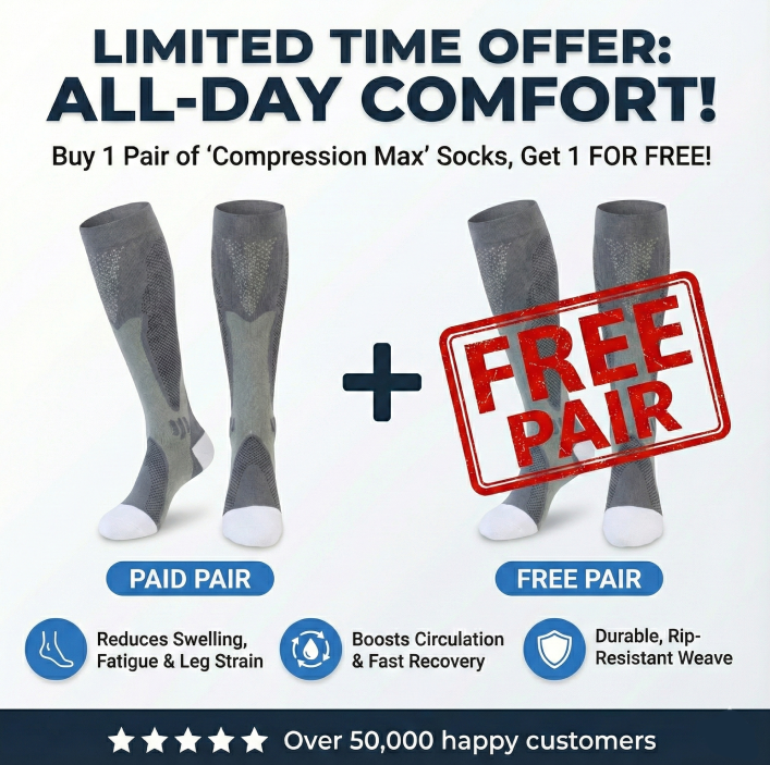 Flexica™ ‘Compression Max’ Socks 1+1